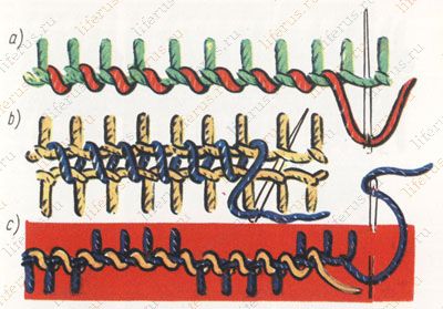 Виды швов и стежков для вышивки
