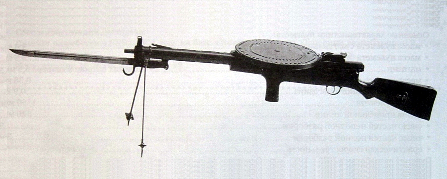 ​6,5-мм опытный ручной пулемёт Фёдорова и Дегтярёва с диском на 50 патронов - С блином, но не комом | Warspot.ru