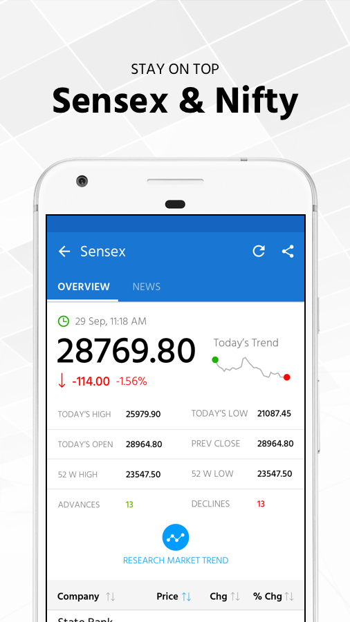    Economic Times : Market News- screenshot  