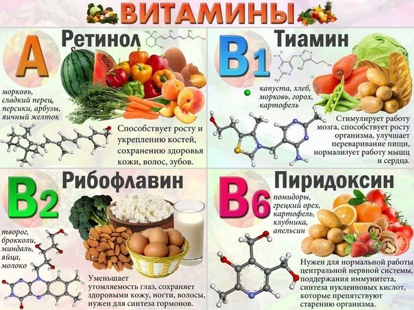 vitamin 1 (604x453, 355Kb)