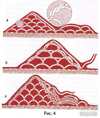 4979645_82433679_large_igolnoekruzhevorisunok4 (350x414, 65Kb)