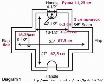 01425a58e4253001048c22a8d086934053952e120887635 (410x325, 62Kb)