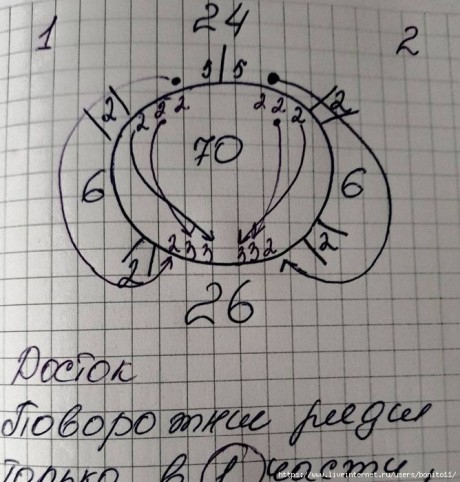 38907-plat-e-dlya-devochki-spicami-kapuchino-1539086-460x482 (460x482, 132Kb)