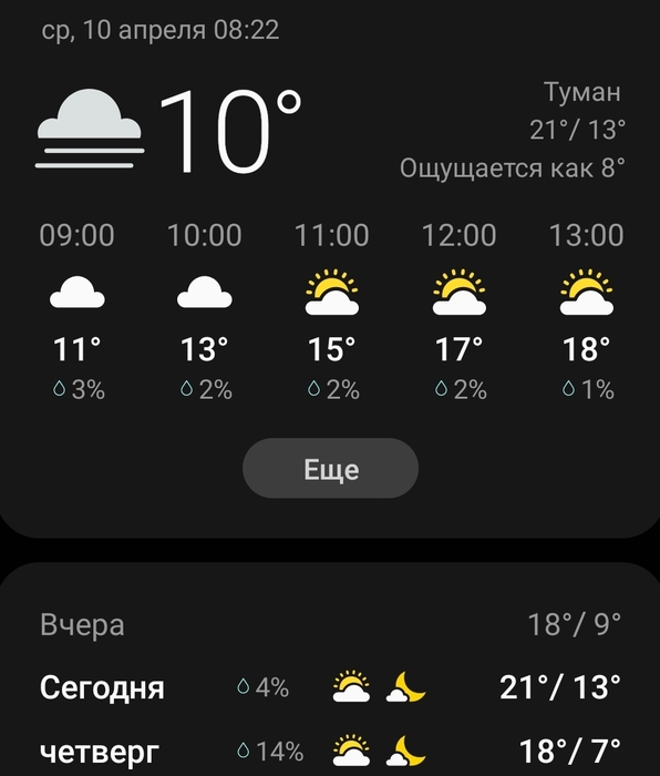 Screenshot_20240410-082248_Weather (596x700, 80Kb)