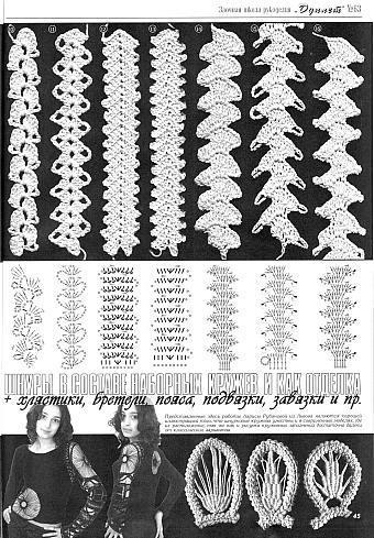 Point Lace Crochet