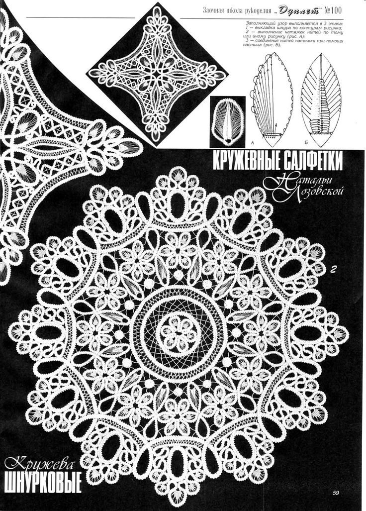 Romanian Point Lace crochet from Duplet magazine issue #100