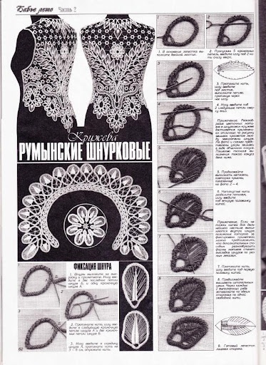 Duplet Magazine #103 - Romanian Point Lace crochet