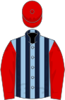 Light blue and black stripes, red sleeves and cap