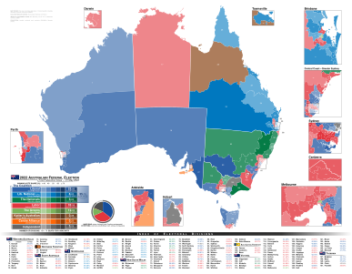 First preference vote results