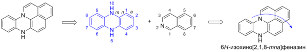 Номенклатура пери-конденсированных гетероциклических соединений