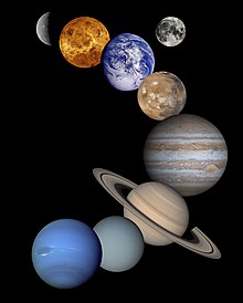A photomontage of the eight planets and the Moon