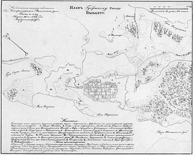 Генеральный план Выборга (1794 год)