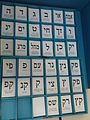 Ballots may be tickets rather than forms, as in Israel.