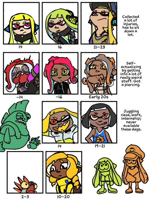 Age progression visual study. Agent 3/Captain collected a lot of injuries, has to sit down a lot. Eight is self-actualizing by getting into a lot of really weird stuff, & got a piercing. Agent 4 is juggling class work, and an internship; never available these days. Little Buddy is 2~3 years old and (new) Agent 3 is 10~20