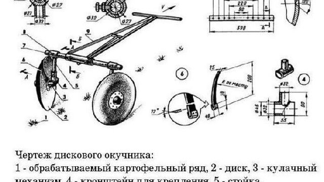 Окучник для мотоблока своими руками