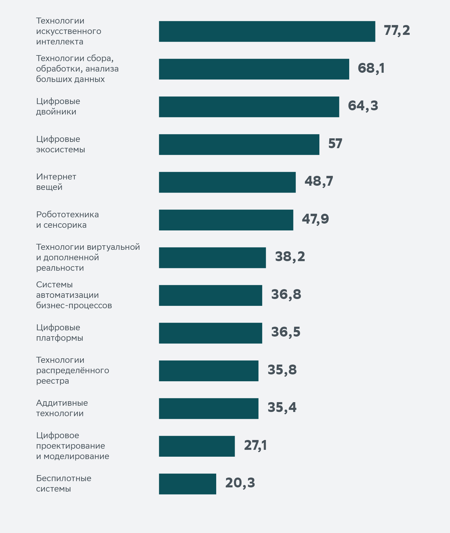 infographic5_Монтажная область 1 копия 77.png