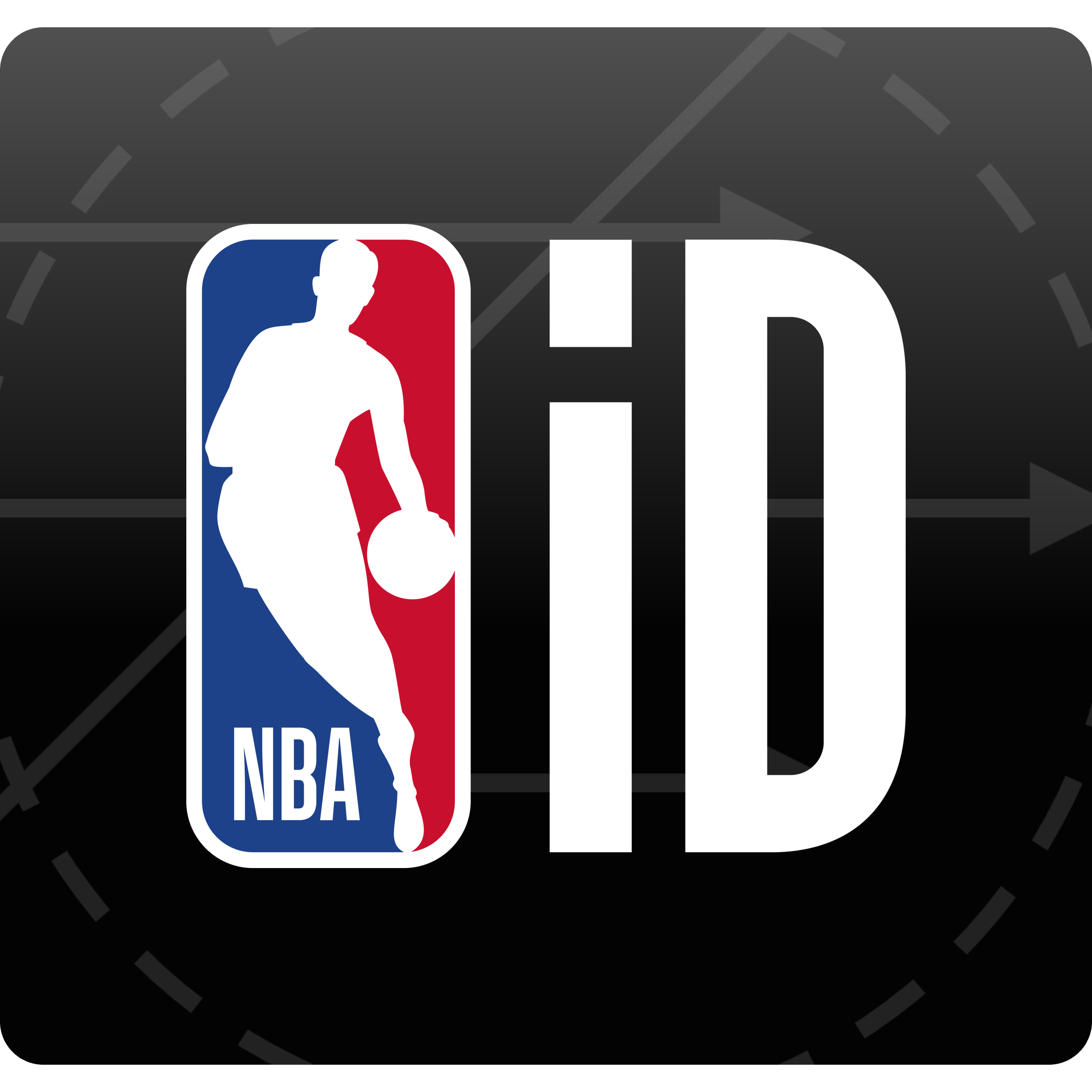 NBA ID