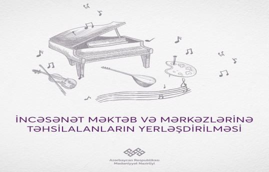 Musiqi məktəblərinə qəbul imtahanlarının nəticələri elan olunub