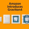 The AWS logo, text reading Amazon introduces Graviton4, and four generations of Graviton computing chips