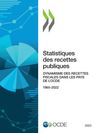 image of Statistiques des recettes publiques 2023