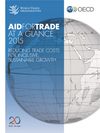 image of Aid for Trade at a Glance 2015