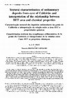 Research paper thumbnail of Textural characterization of sedimentary deposits from Caldeirão cave and interpretation of the relationship between BET area and chemical properties