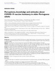 Research paper thumbnail of Perceptions, knowledge and attitudes about COVID-19 vaccine hesitancy in older Portuguese adults