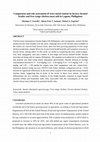 Research paper thumbnail of Comparison and risk assessment of trace metal content in factory-farmed broiler and free-range chicken meat sold in Laguna, Philippines