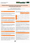 Research paper thumbnail of Lopes, F., Espírito-Santo, H. & Vicente, H. (2013). Intergenerational transmission of perceived parental rearing styles: A three generation families study. 21st European Congress of Psychiatry, 6-9 April, Nice, France.