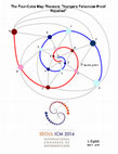 Research paper thumbnail of The Four-Color Map Theorem: "Kempe’s Fallacious Proof Repaired"