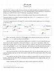 Research paper thumbnail of Arabic Grammar Note on كان (verb to be)