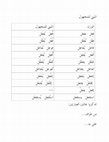 Research paper thumbnail of Arabic Verb Patterns for Passive Voice