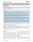 Research paper thumbnail of Self-Rated Health and Cardiovascular Disease Incidence: Results from a Longitudinal Population-Based Cohort in Norfolk, UK