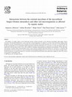 Research paper thumbnail of Interactions between the external mycelium of the mycorrhizal fungus Glomus intraradices and other soil microorganisms as affected by organic matter