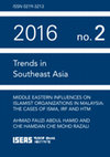 Research paper thumbnail of Middle Eastern Influences on Islamist Organizations in Malaysia: The Cases of ISMA, IRF and HTM, Trends in Southeast Asia monograph series, No. 2 (Singapore: Institute of Southeast Asian Studies, 2016). ISBN: 978-981-4695-91-6.