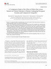 Research paper thumbnail of A Comparative Study of the Effect of Fibrin Glue versus Sutures on Clinical Outcome in Patients Undergoing Pterygium Excision and Conjunctival Autografts