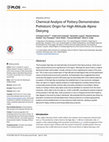 Research paper thumbnail of Chemical Analysis of Pottery Demonstrates Prehistoric Origin for High-Altitude Alpine Dairying