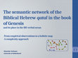 Research paper thumbnail of 2013.06.12	“The semantic network of the BH qatal and its place in the BH verbal ocean”. Talk at a session of the Polish Academy of Science in Cracow (Poland).