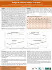 Research paper thumbnail of Lucas, A. R., Daniel, F., Guadalupe, S., & Vicente, H. (2016, Outubro). Tempo de reforma, saúde e bem-estar. Poster apresentado nas II Jornadas de Investigação em Psicologia Clínica do ISMT. Coimbra, Portugal.