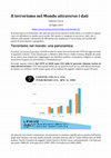 Research paper thumbnail of Il terrorismo nel Mondo attraverso i dati