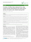 Research paper thumbnail of A review of official data obtained from dog control records generated by the dog control service of county cork, Ireland during 2007