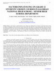 Research paper thumbnail of Factors Influencing on Grade 12 Students Chosen Courses in Jagobiao National High School – Senior High School Department