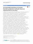 Research paper thumbnail of An expanded evaluation of protein function prediction methods shows an improvement in accuracy