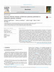 Research paper thumbnail of Function-selective domain architecture plasticity potentials in eukaryotic genome evolution