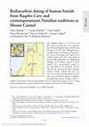 Research paper thumbnail of Radiocarbon dating of human burials from Raqefet Cave and contemporaneous Natufian traditions at Mount Carmel