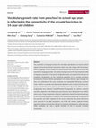 Research paper thumbnail of Vocabulary growth rate from preschool to school-age years is reflected in the connectivity of the arcuate fasciculus in 14-year-old children