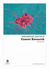 Research paper thumbnail of Anti-Tumor Activities of Analogues Derived from the Bioactive Compound of Zingiber zerumbet