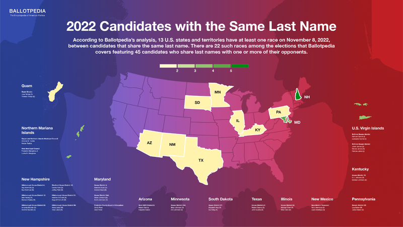 Same Name Candidate Races Infographic.png