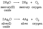 Chemical equations.