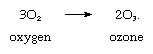 Chemical equation.